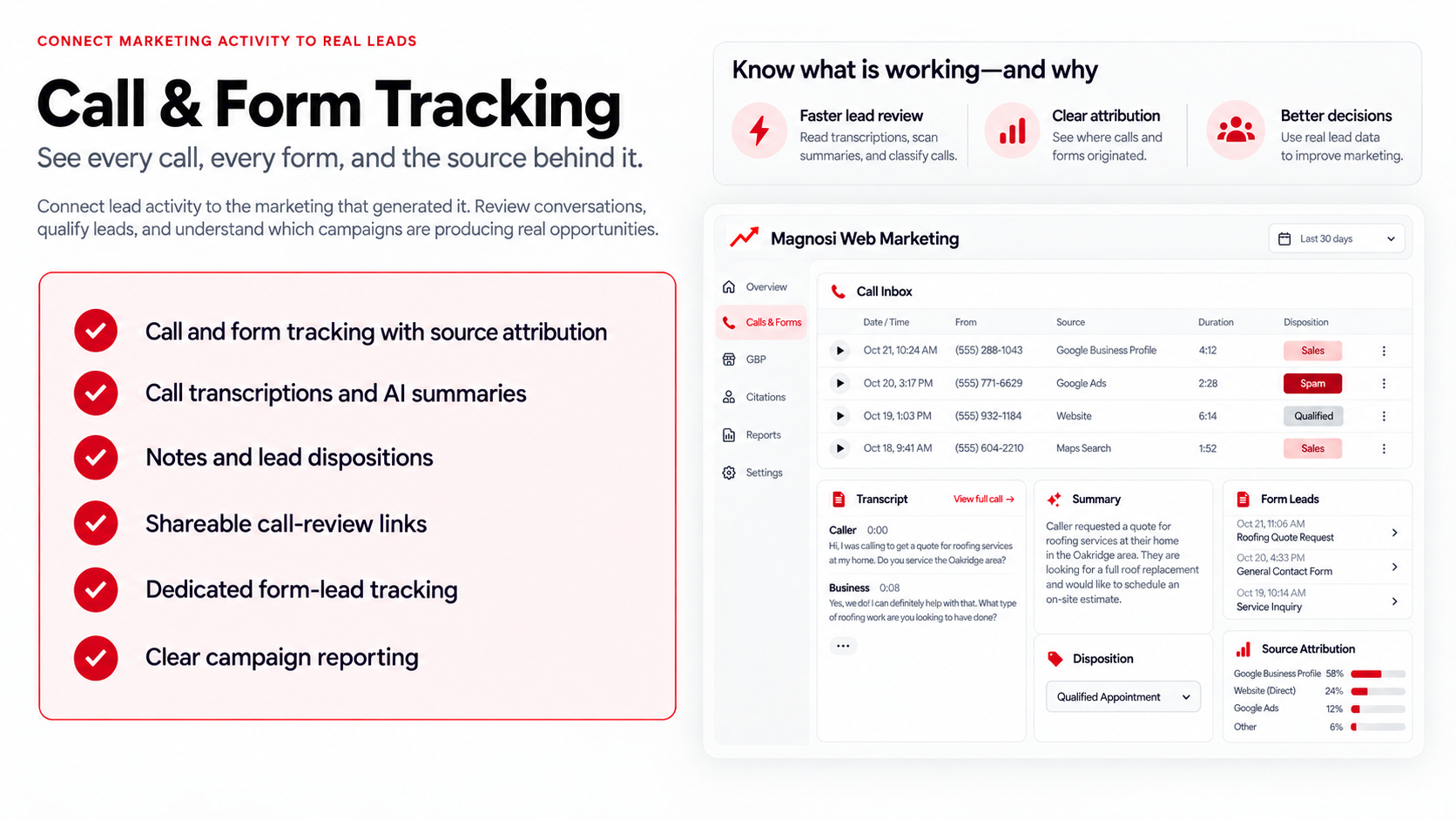 Call and form tracking dashboard example