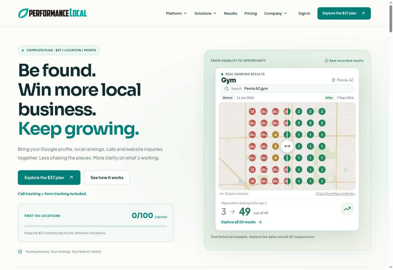Performance Local software website homepage