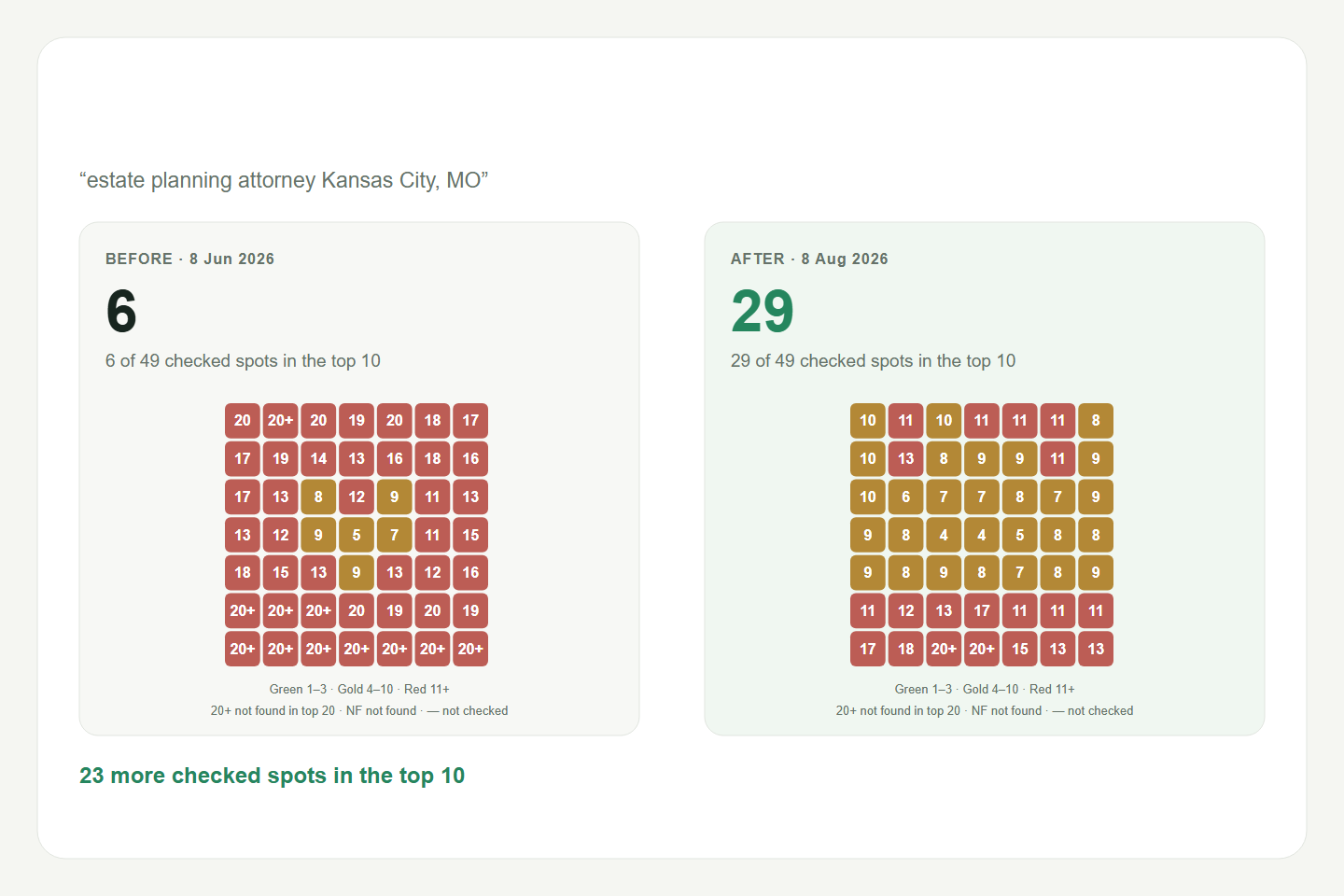 Estate planning Google Maps result in Kansas City, Missouri