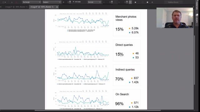 Client video testimonial: A local search experience